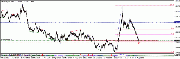 Click to Enlarge

Name: gbpaud.gif
Size: 12 KB