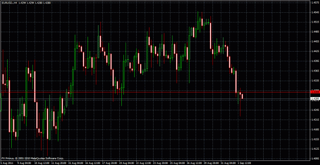Click to Enlarge

Name: eurusd4hr.gif
Size: 35 KB
