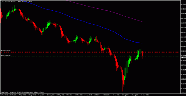 Click to Enlarge

Name: usdchf 1 11.gif
Size: 14 KB