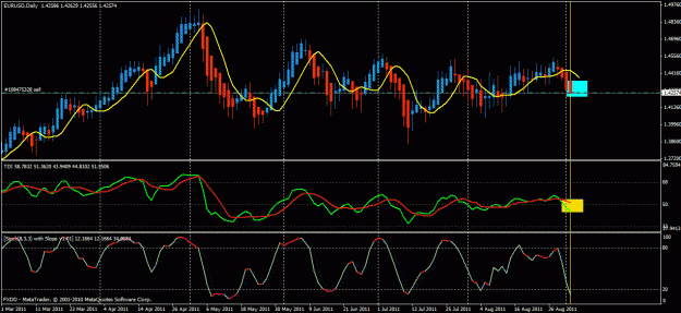 Click to Enlarge

Name: eurusd today.gif
Size: 30 KB