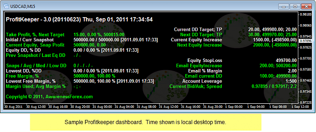 Click to Enlarge

Name: profitkeeper 3.0 dashboard.png
Size: 103 KB