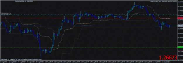 Click to Enlarge

Name: gbpchf95.gif
Size: 20 KB