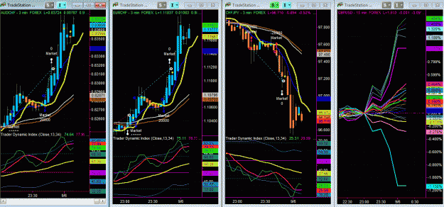 Click to Enlarge

Name: scalp6sep.gif
Size: 93 KB