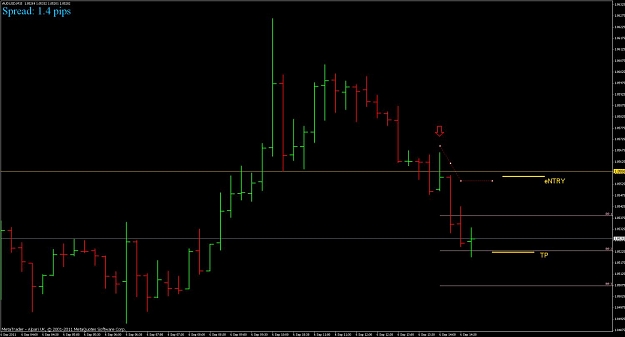 Click to Enlarge

Name: audusd2.jpg
Size: 68 KB