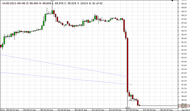 Click to Enlarge

Name: Chart_CHF_JPY_Hourly_snapshot.png
Size: 30 KB