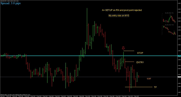 Click to Enlarge

Name: audusd2.jpg
Size: 81 KB