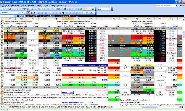 Click to Enlarge

Name: 2011-09-06_23h15 - ZigZag + Pivot Survey _ EURUSD _ Rollover _ W-36.PNG
Size: 121 KB