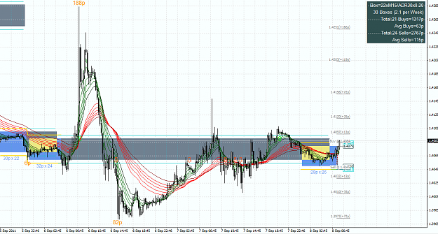 Click to Enlarge

Name: eurusd m15 bre.png
Size: 73 KB
