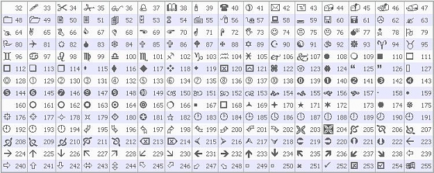 Click to Enlarge

Name: Wingdings.JPG
Size: 73 KB