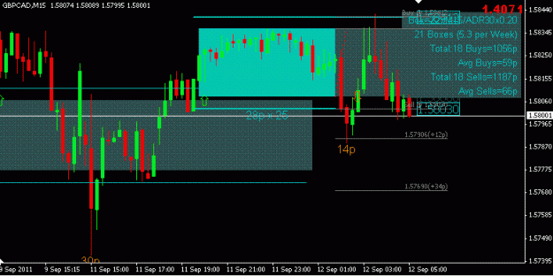 Click to Enlarge

Name: gbp cad.GIF
Size: 19 KB