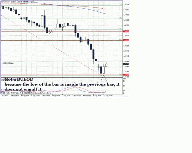 Click to Enlarge

Name: eurusd4h.gif
Size: 66 KB