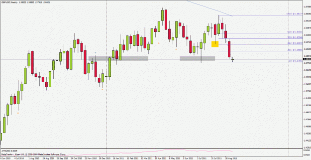 Click to Enlarge

Name: gbpusd110912w1.gif
Size: 25 KB