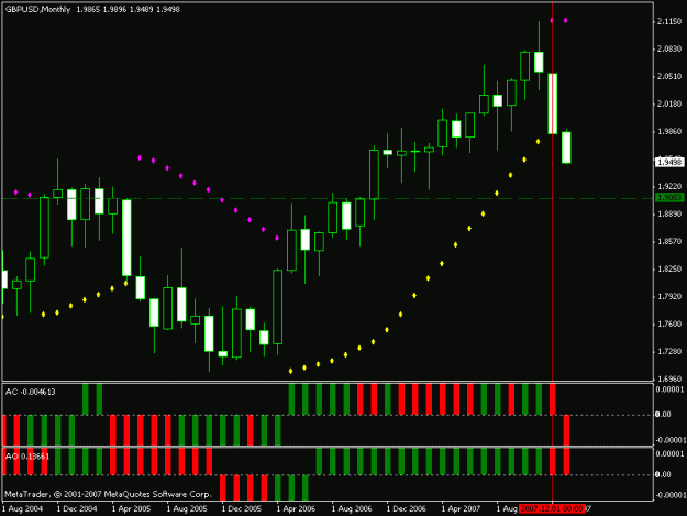 Click to Enlarge

Name: gbp_usd_monthly.gif
Size: 15 KB