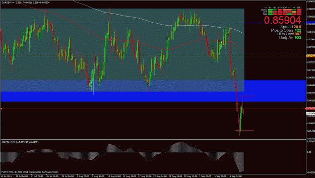 Click to Enlarge

Name: eurgbp 9-12-11 4hr.gif
Size: 37 KB