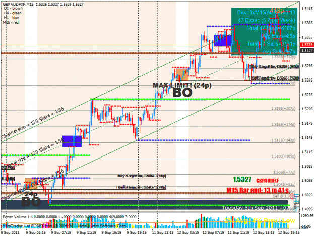 Click to Enlarge

Name: ss-gbpaud-2.gif
Size: 48 KB