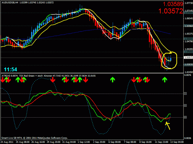 Click to Enlarge

Name: audusd.gif
Size: 27 KB