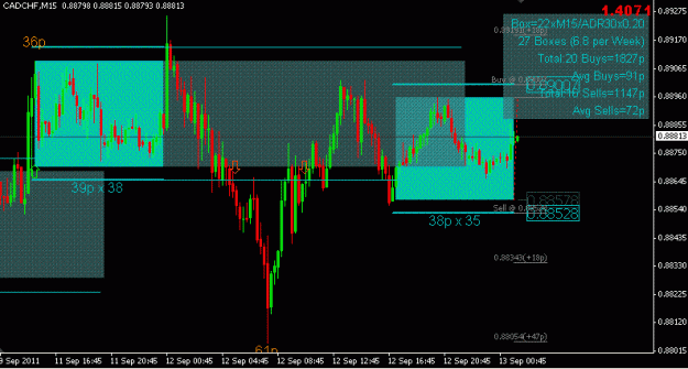 Click to Enlarge

Name: cad chf.GIF
Size: 24 KB