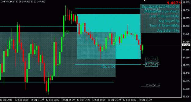 Click to Enlarge

Name: chf jpy.GIF
Size: 24 KB