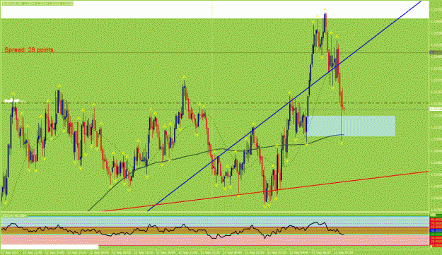 Click to Enlarge

Name: euraud 5m entry.gif
Size: 40 KB