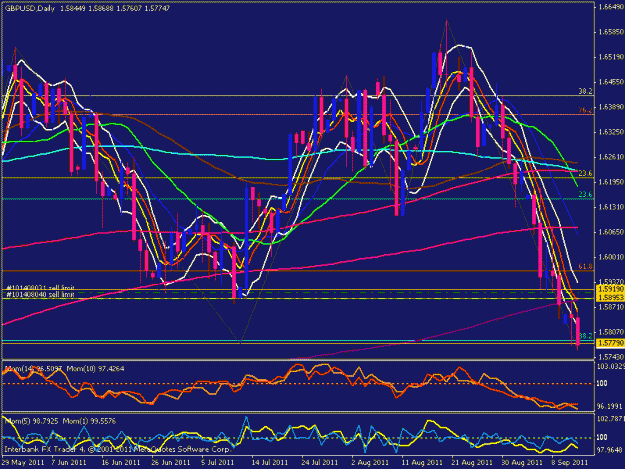 Click to Enlarge

Name: gbp usd daily chart.gif
Size: 29 KB