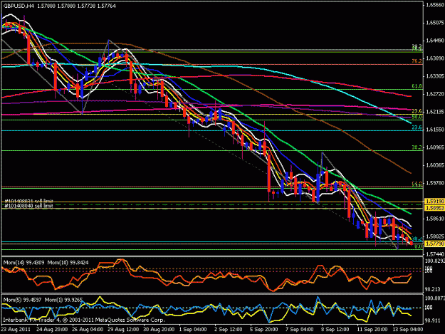 Click to Enlarge

Name: gbp usd 4 hour chart.gif
Size: 24 KB