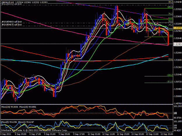 Click to Enlarge

Name: gbp aud hourly.gif
Size: 25 KB
