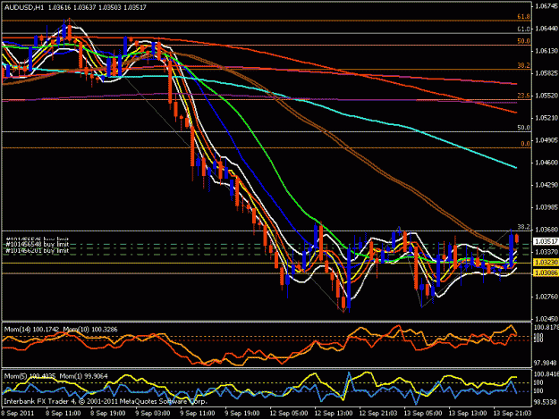 Click to Enlarge

Name: aud hourly 2.gif
Size: 24 KB