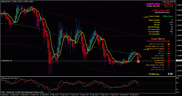 Click to Enlarge

Name: GBPUSD9-14---5-0.gif
Size: 36 KB