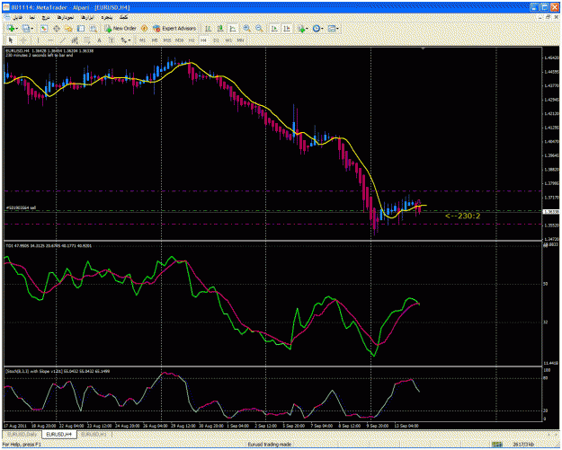 Click to Enlarge

Name: 1- eurusd h4 sell  real.gif
Size: 49 KB