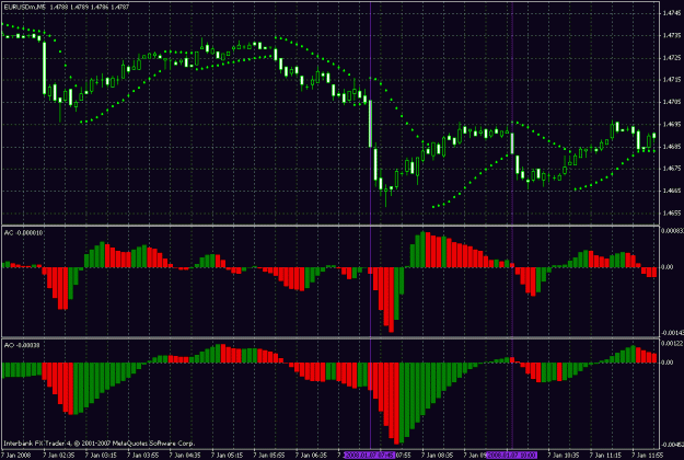 Click to Enlarge

Name: eur-usd_scalp.gif
Size: 29 KB