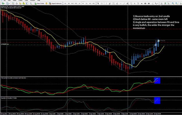 Click to Enlarge

Name: Sept 14th_EurAud_Lond_4hr copy.jpg
Size: 182 KB