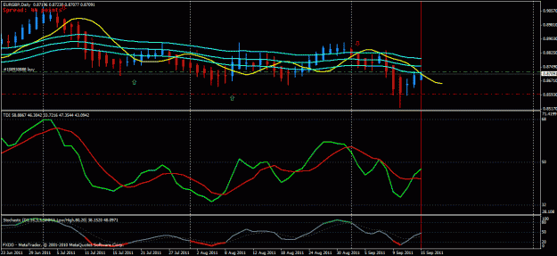 Click to Enlarge

Name: eurgbp.gif
Size: 26 KB