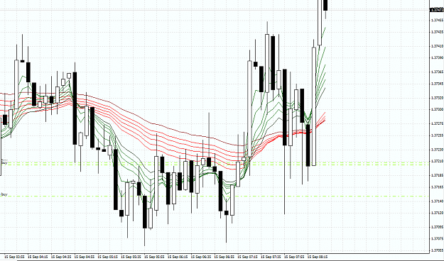 Click to Enlarge

Name: eurusd m15 buy.png
Size: 67 KB
