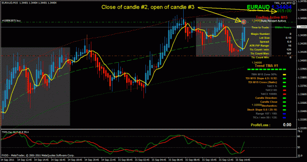 Click to Enlarge

Name: EURAUD9-15---15-45.gif
Size: 40 KB