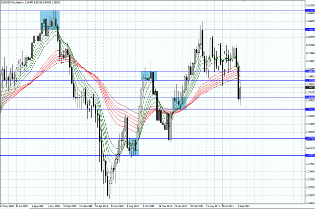 Click to Enlarge

Name: eurusd weekly supply and demand.png
Size: 82 KB