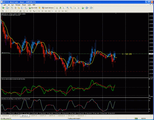 Click to Enlarge

Name: 2- gbpusd h1  buy real.gif
Size: 50 KB