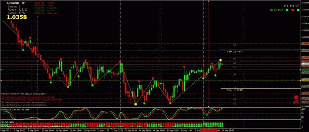 Click to Enlarge

Name: audusd+40.gif
Size: 31 KB