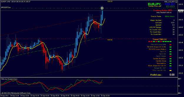 Click to Enlarge

Name: EURJPY.9-15---15-58.gif
Size: 21 KB