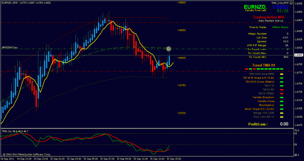 Click to Enlarge

Name: EURNZD.9-15---15-57.gif
Size: 22 KB