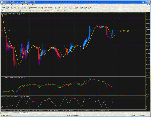 Click to Enlarge

Name: 3- eurjpy h1  buy real.gif
Size: 50 KB