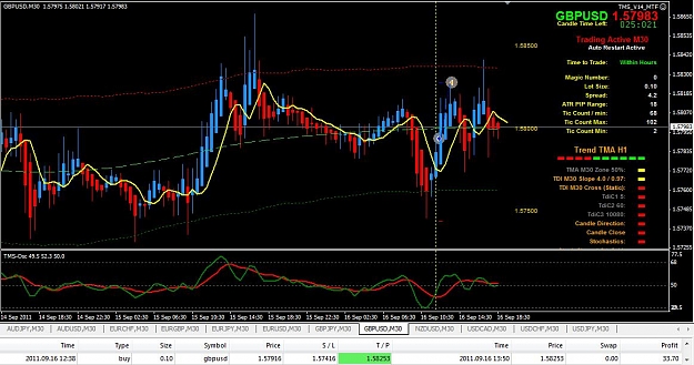Click to Enlarge

Name: 09-16 GBPUSD M30 TP.jpg
Size: 117 KB