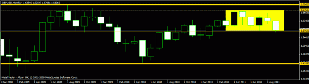 Click to Enlarge

Name: monthly - 1100 pips.gif
Size: 12 KB