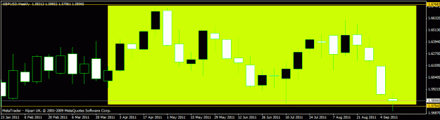 Click to Enlarge

Name: weekly - 1100 pips.gif
Size: 14 KB
