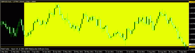 Click to Enlarge

Name: daily - 1100 pips.gif
Size: 16 KB