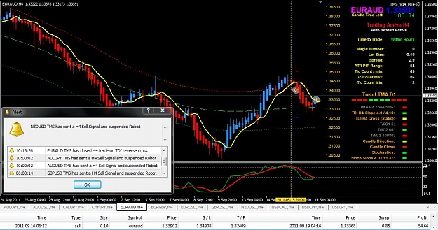Click to Enlarge

Name: 09-19 H4 EURAUD [X].jpg
Size: 132 KB