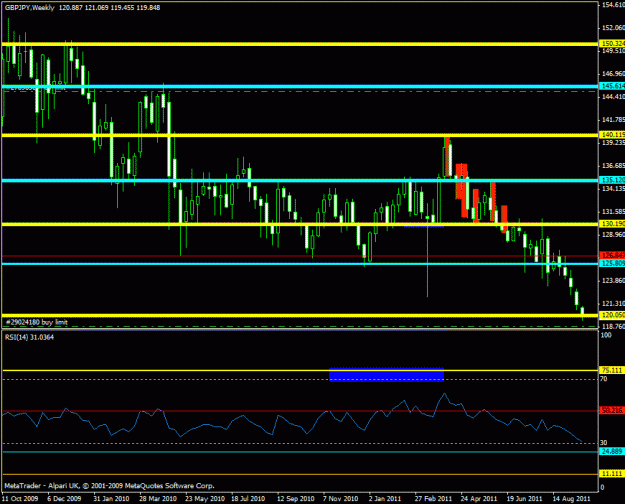 Click to Enlarge

Name: 2nd leg - gbpjpy.gif
Size: 21 KB