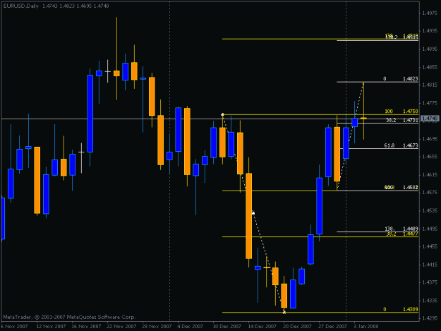Click to Enlarge

Name: euro daily fib confluence.gif
Size: 14 KB