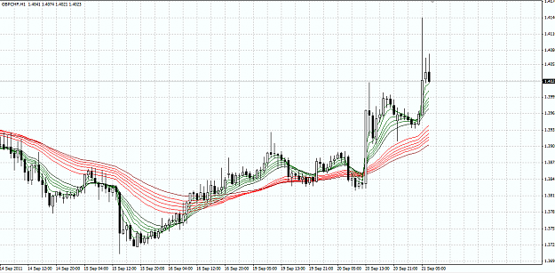 Click to Enlarge

Name: GBPCHF H1.png
Size: 51 KB