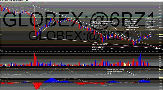 Click to Enlarge

Name: Chart of GLOBEX~@6BZ1 -4.jpg
Size: 188 KB