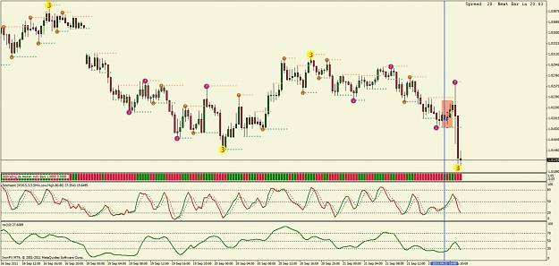 Click to Enlarge

Name: 20110921- audusd- trade.jpg
Size: 139 KB